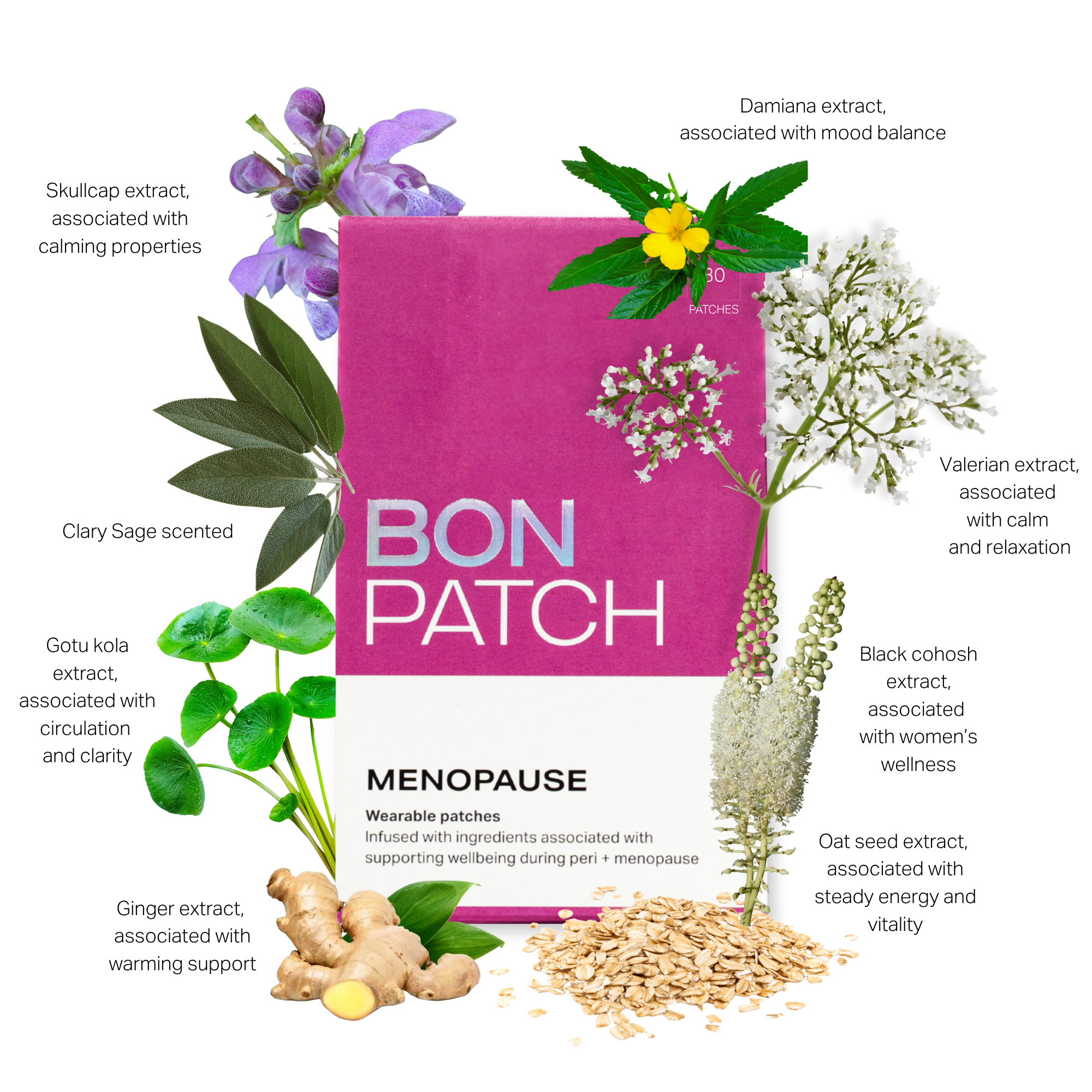BonPatch MENOPAUSE