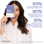 BonPatch SLEEP - BonWellness | US