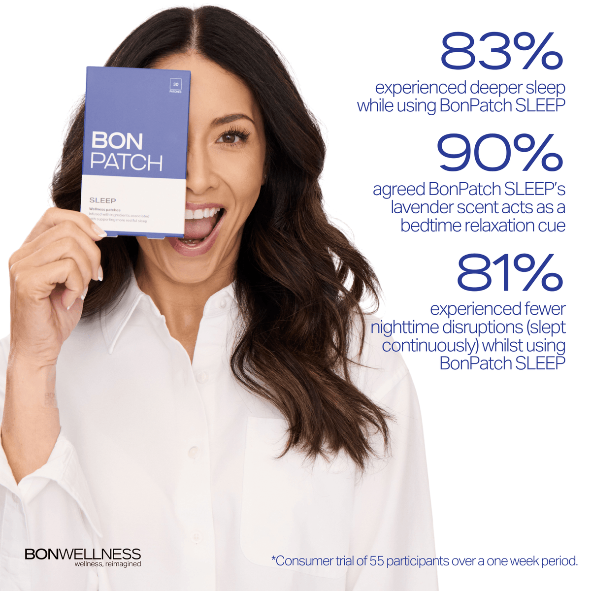 BonPatch SLEEP - BonWellness | US